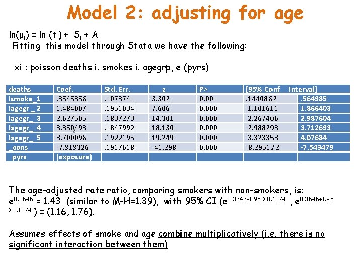 Model 2: adjusting for age ln(μi) = ln (ti) + Si + Ai Fitting