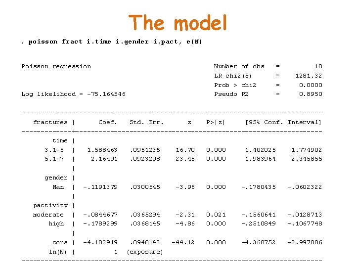 The model. poisson fract i. time i. gender i. pact, e(N) Poisson regression Log