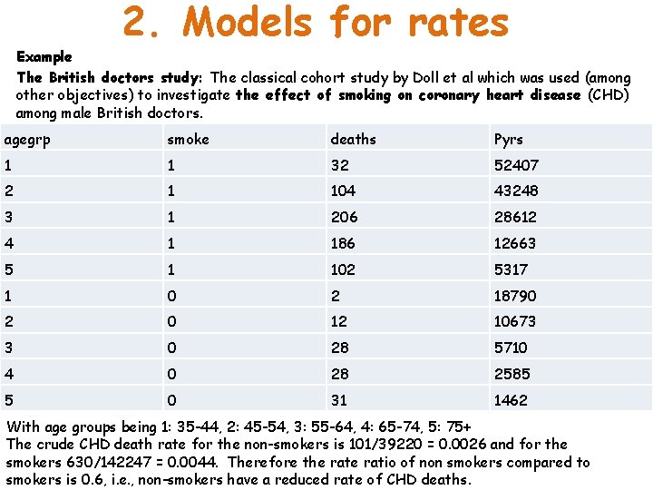 2. Models for rates Example The British doctors study: The classical cohort study by