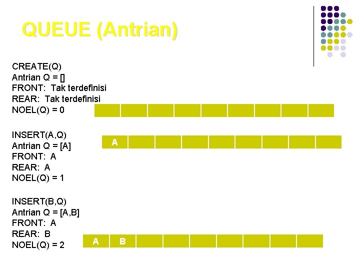 QUEUE (Antrian) CREATE(Q) Antrian Q = [] FRONT: Tak terdefinisi 1 REAR: Tak terdefinisi