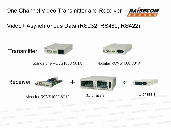 One Channel Video Transmitter and Receiver Video+ Asynchronous Data (RS 232, RS 485, RS