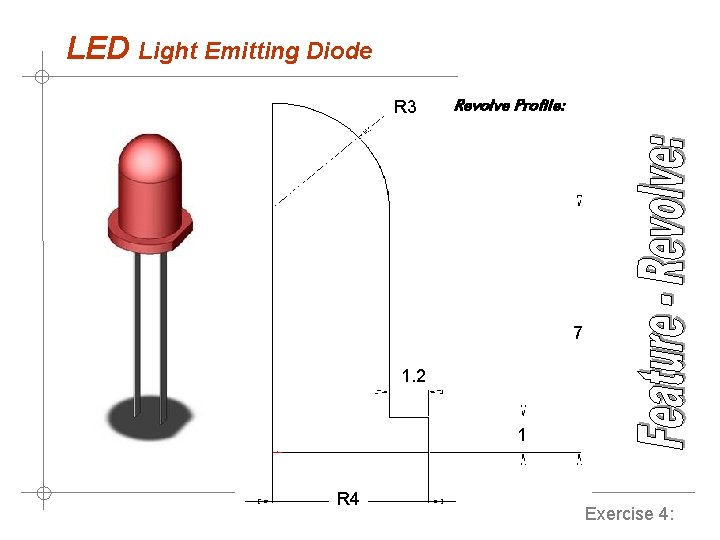 LED Light Emitting Diode R 3 Revolve Profile: 7 1. 2 1 R 4