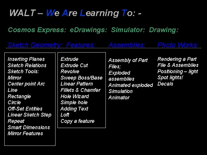 WALT – We Are Learning To: Cosmos Express: e. Drawings: Simulator: Drawing: Sketch Geometry: