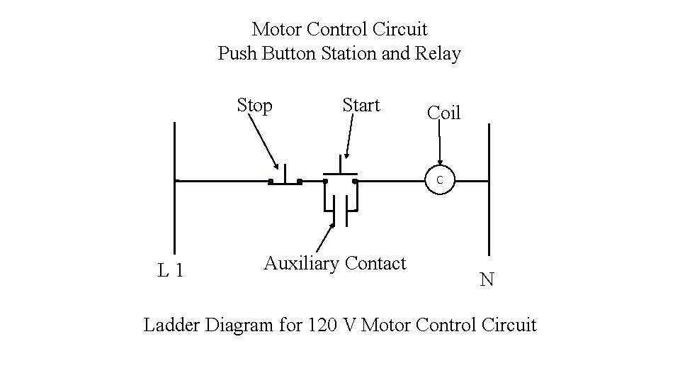 Motor Control Circuit Push Button Station and Relay Stop Start Coil C L 1