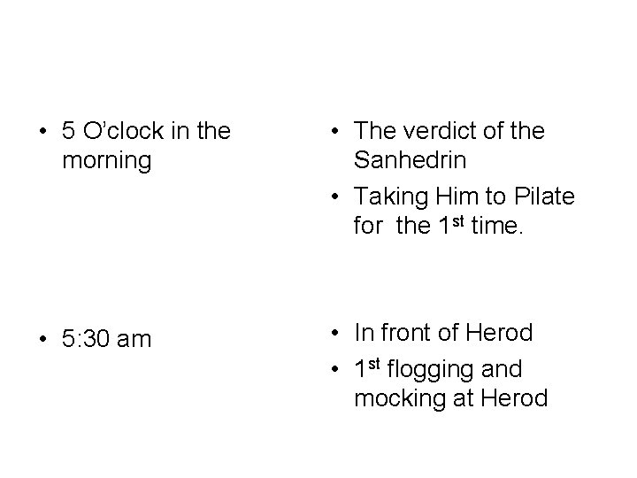  • 5 O’clock in the morning • The verdict of the Sanhedrin •