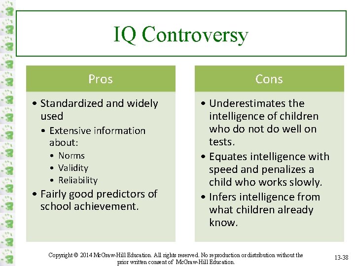 IQ Controversy Pros • Standardized and widely used • Extensive information about: • Norms