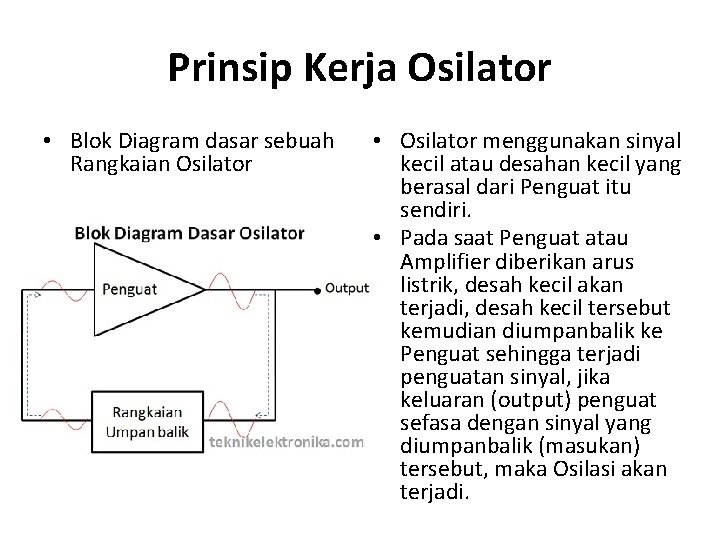 Prinsip Kerja Osilator • Blok Diagram dasar sebuah Rangkaian Osilator • Osilator menggunakan sinyal Prinsip Kerja Osilator • Blok Diagram dasar sebuah Rangkaian Osilator • Osilator menggunakan sinyal