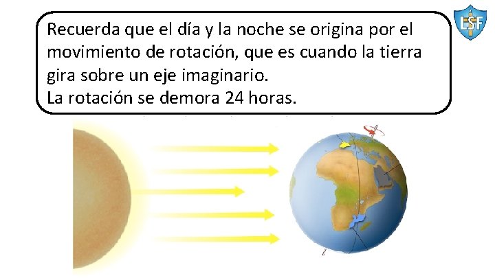 Recuerda que el día y la noche se origina por el movimiento de rotación,