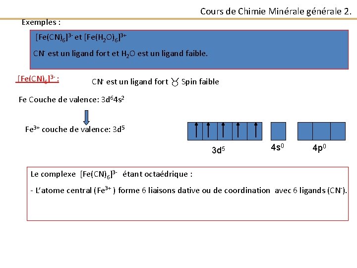 Cours de Chimie Minérale générale 2. Exemples : [Fe(CN)6]3 - et [Fe(H 2 O)6]3+