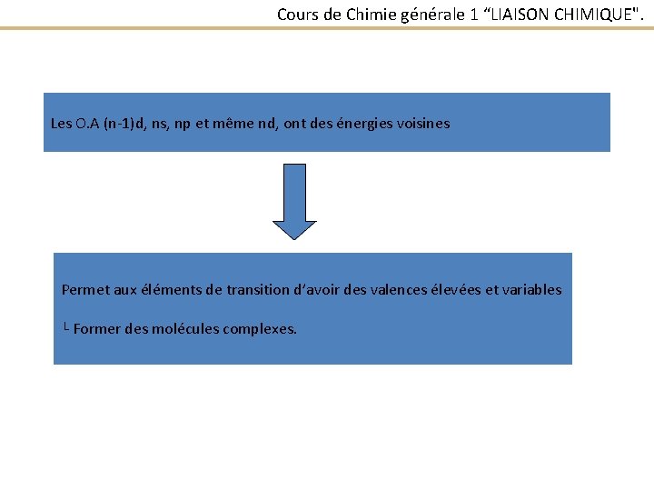Cours de Chimie générale 1 “LIAISON CHIMIQUE". Les O. A (n-1)d, ns, np et