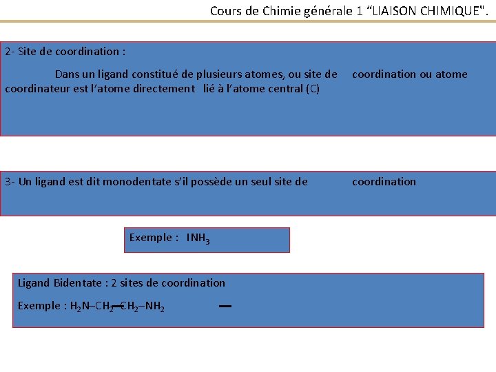 Cours de Chimie générale 1 “LIAISON CHIMIQUE". 2 - Site de coordination : Dans