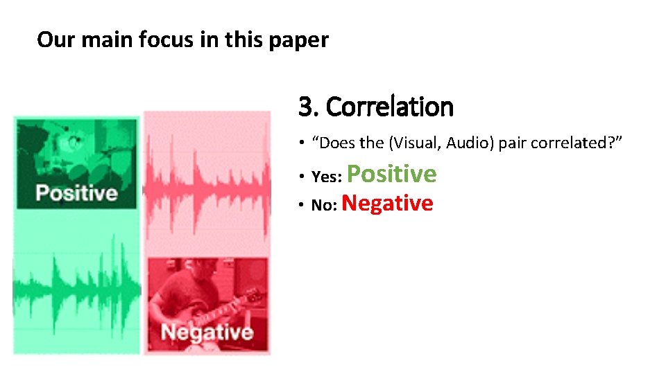 Our main focus in this paper 3. Correlation • “Does the (Visual, Audio) pair