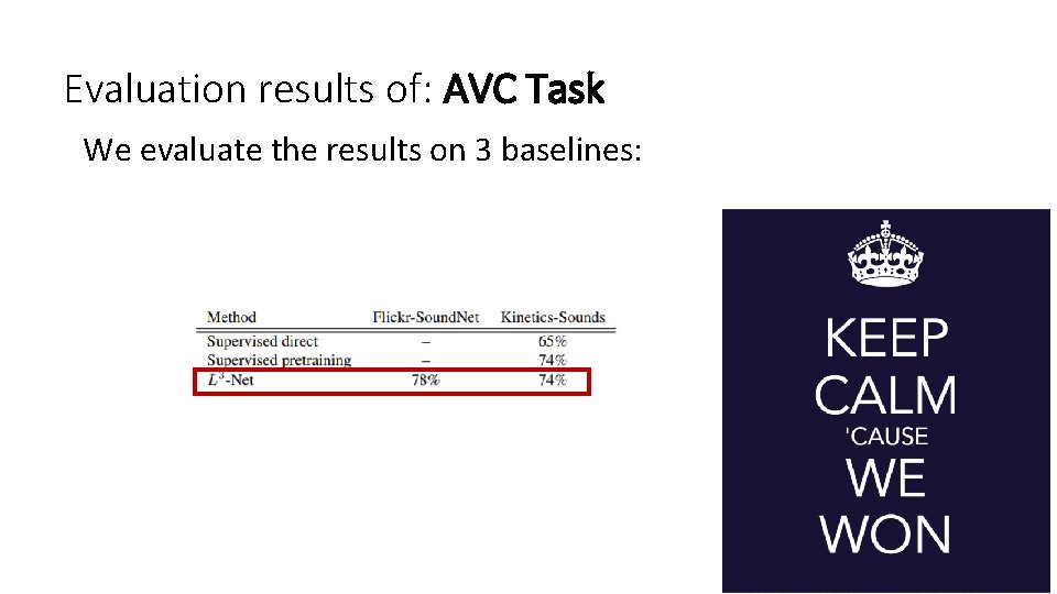 Evaluation results of: AVC Task We evaluate the results on 3 baselines: 