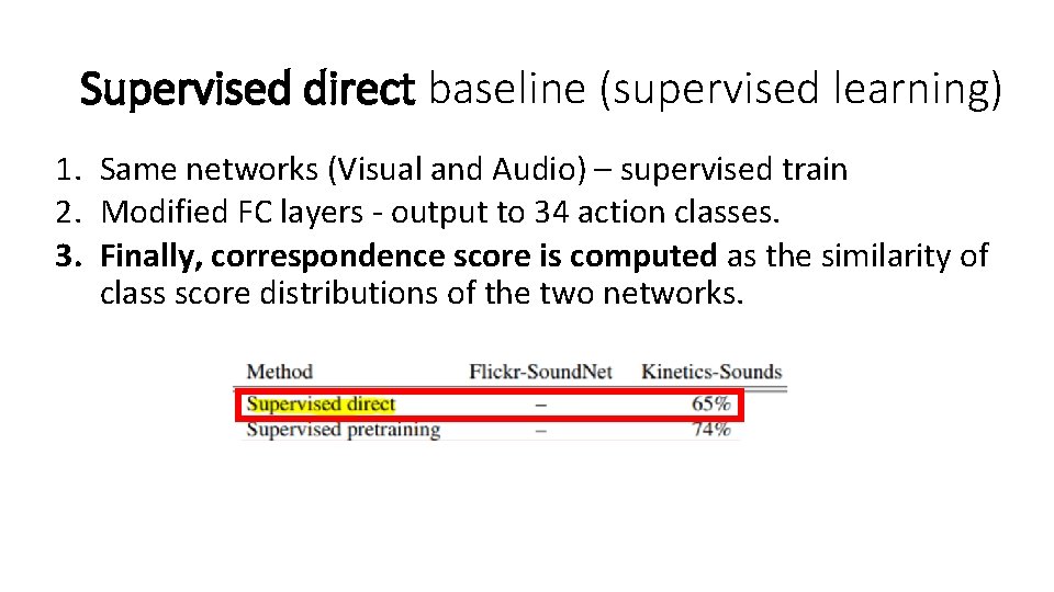 Supervised direct baseline (supervised learning) 1. Same networks (Visual and Audio) – supervised train