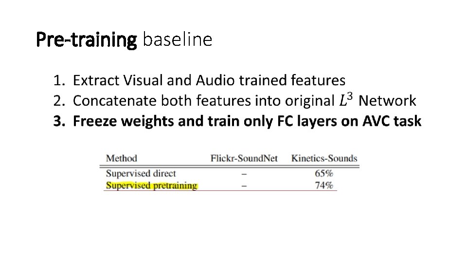 Pre-training baseline • 