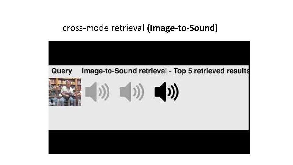 cross-mode retrieval (Image-to-Sound) 