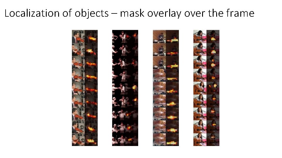 Localization of objects – mask overlay over the frame 