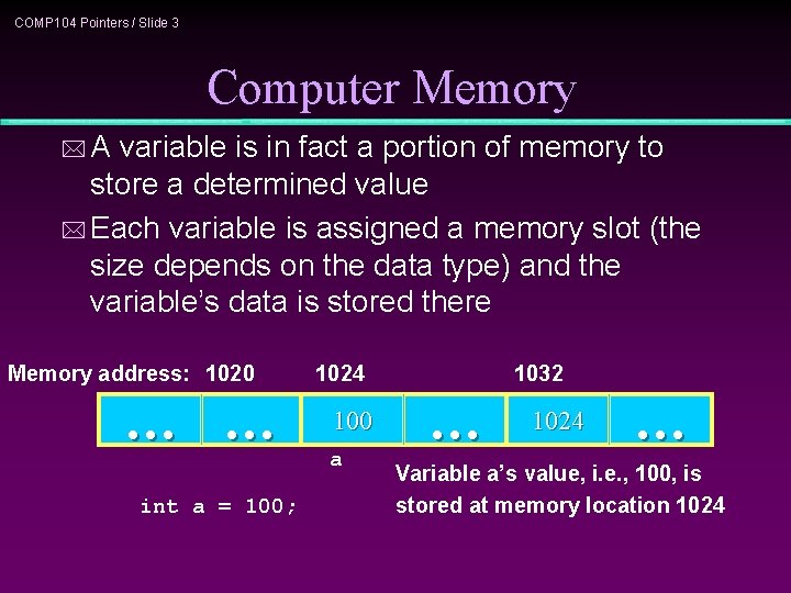 COMP 104 Pointers / Slide 3 Computer Memory *A variable is in fact a