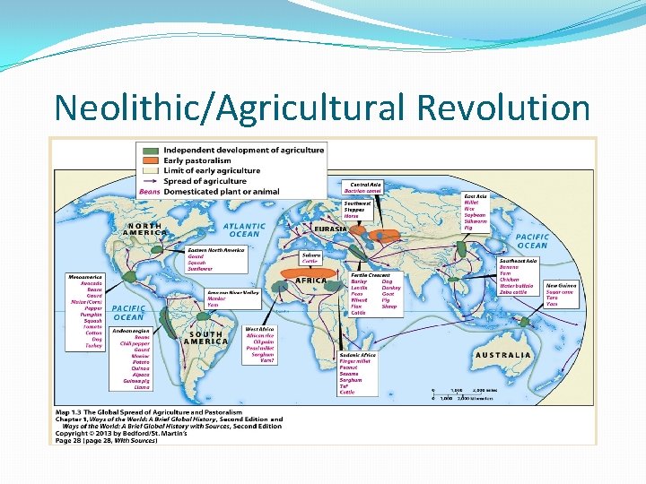 Neolithic/Agricultural Revolution 