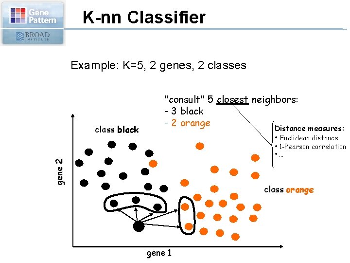 K-nn Classifier Example: K=5, 2 genes, 2 classes class black "consult" 5 closest neighbors: