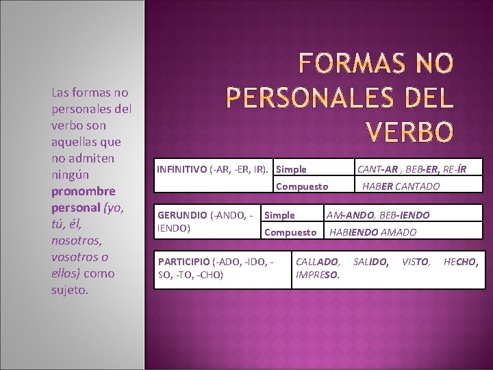 Las formas no personales del verbo son aquellas que no admiten ningún pronombre personal