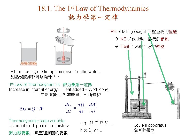 18. 1. The 1 st Law of Thermodynamics 熱力學第一定律 PE of falling weight 下墜重物的位能