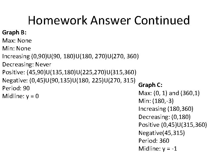 Homework Answer Continued Graph B: Max: None Min: None Increasing (0, 90)U(90, 180)U(180, 270)U(270,