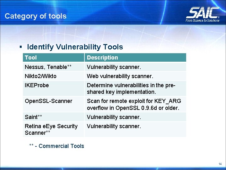 Category of tools § Identify Vulnerability Tools Tool Description Nessus, Tenable** Vulnerability scanner. Nikto