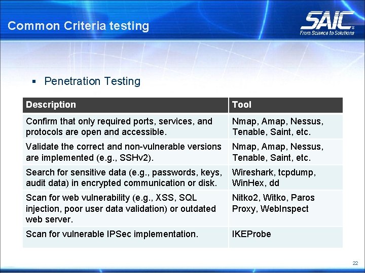 Common Criteria testing § Penetration Testing Description Tool Confirm that only required ports, services,