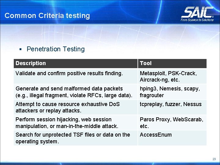 Common Criteria testing § Penetration Testing Description Tool Validate and confirm positive results finding.