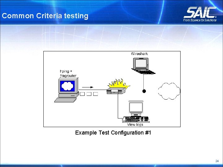 Common Criteria testing Example Test Configuration #1 24 