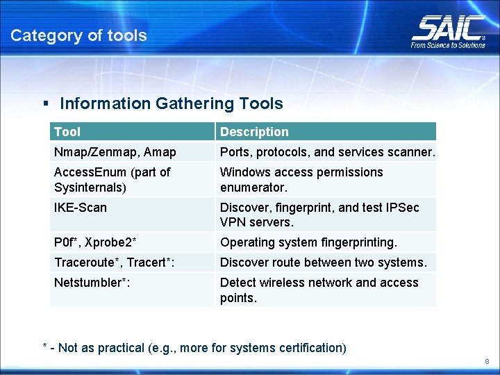 Category of tools § Information Gathering Tools Tool Description Nmap/Zenmap, Amap Ports, protocols, and