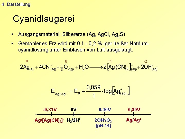 4. Darstellung Cyanidlaugerei • Ausgangsmaterial: Silbererze (Ag, Ag. Cl, Ag 2 S) • Gemahlenes