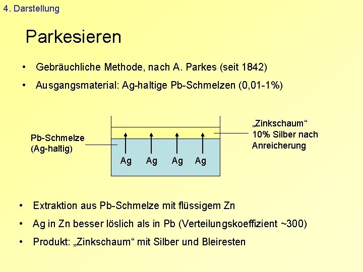 4. Darstellung Parkesieren • Gebräuchliche Methode, nach A. Parkes (seit 1842) • Ausgangsmaterial: Ag-haltige
