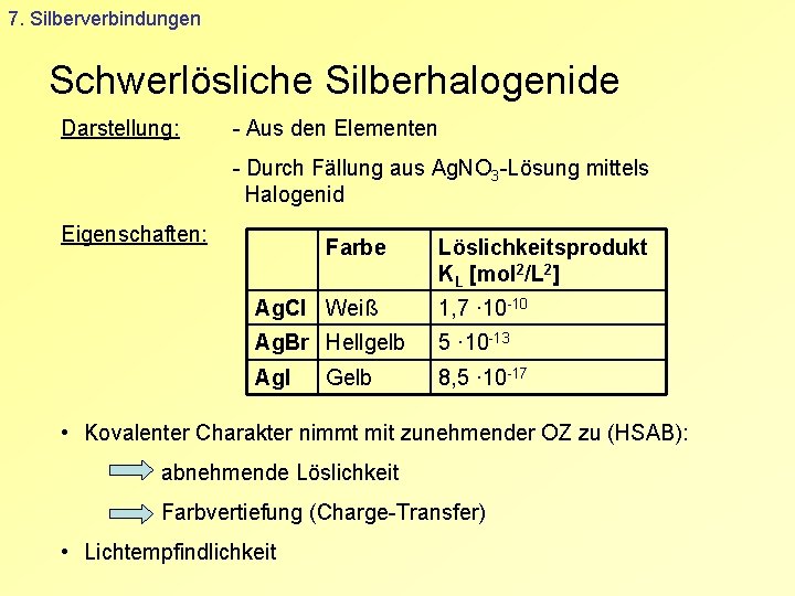 7. Silberverbindungen Schwerlösliche Silberhalogenide Darstellung: - Aus den Elementen - Durch Fällung aus Ag.
