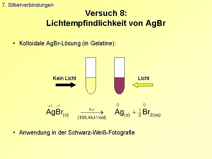 7. Silberverbindungen Versuch 8: Lichtempfindlichkeit von Ag. Br • Kolloidale Ag. Br-Lösung (in Gelatine):