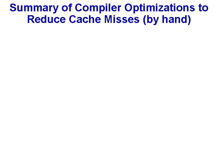 Summary of Compiler Optimizations to Reduce Cache Misses (by hand) 36 