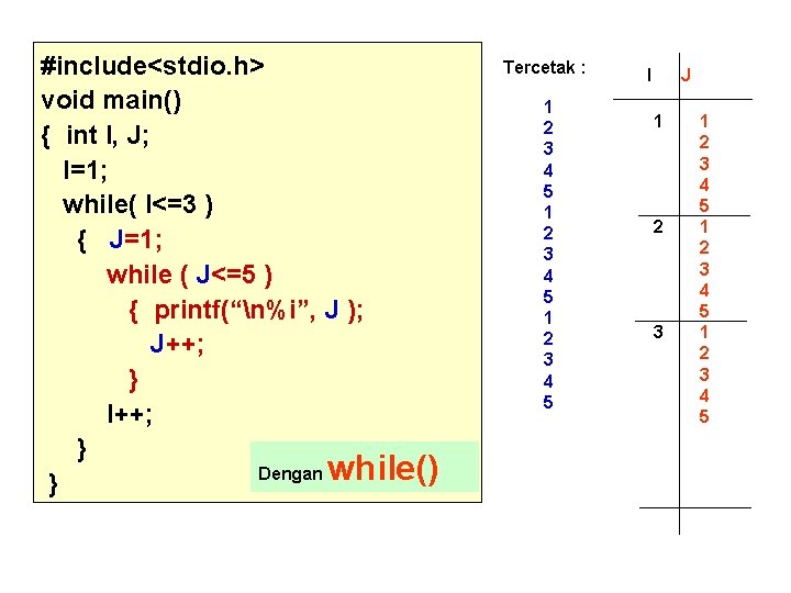 6 3 7 3 NESTED LOOP NESTED LOOP