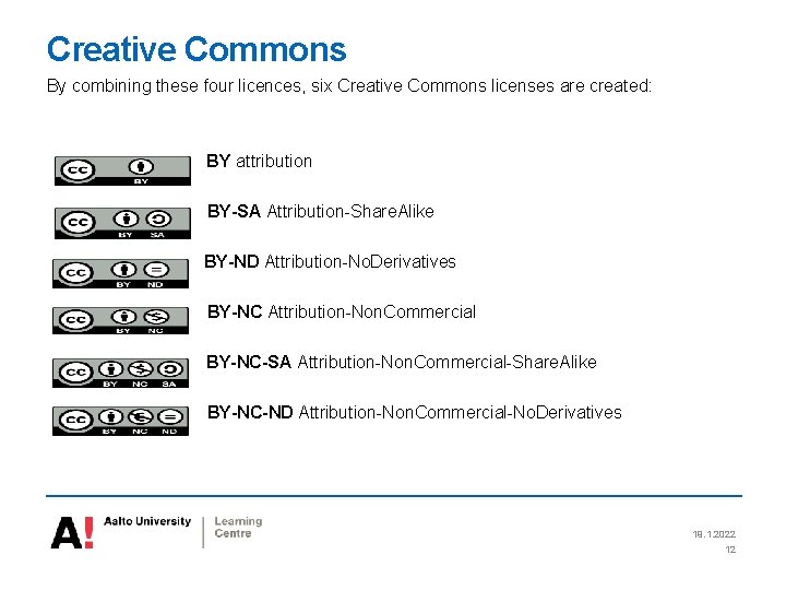 Creative Commons By combining these four licences, six Creative Commons licenses are created: BY