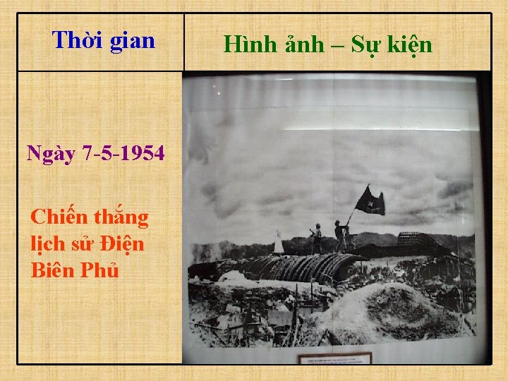 Thời gian Ngày 7 -5 -1954 Chiến thắng lịch sử Điện Biên Phủ Hình