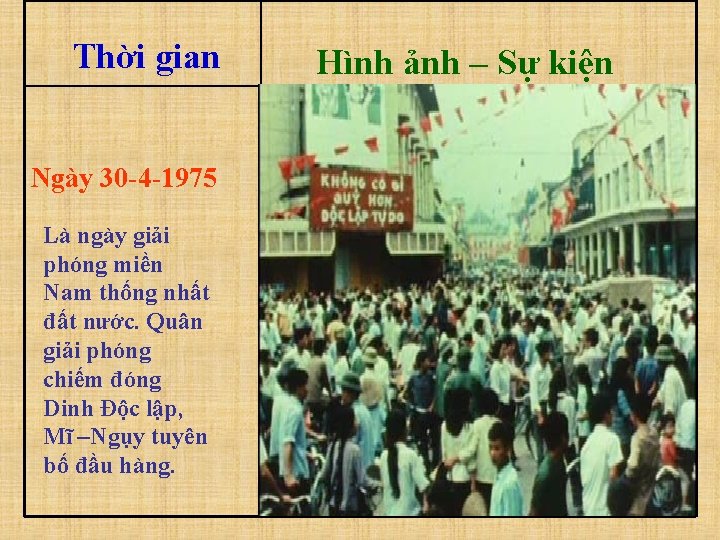 Thời gian Ngày 30 -4 -1975 Là ngày giải phóng miền Nam thống nhất