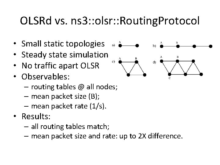 OLSRd vs. ns 3: : olsr: : Routing. Protocol • • Small static topologies