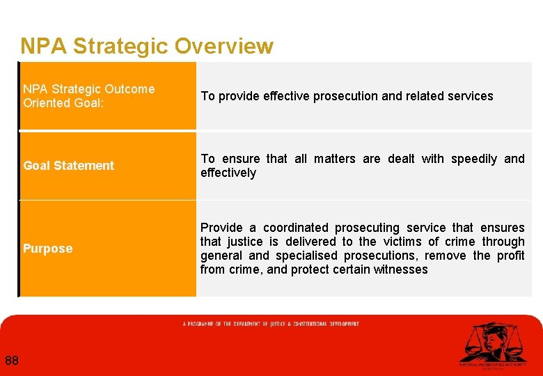 NPA Strategic Overview 88 NPA Strategic Outcome Oriented Goal: To provide effective prosecution and