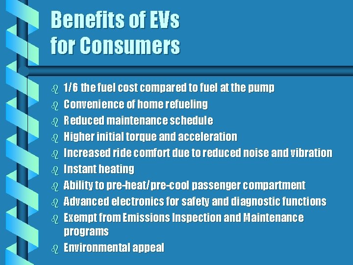 Benefits of EVs for Consumers b b b b b 1/6 the fuel cost Benefits of EVs for Consumers b b b b b 1/6 the fuel cost