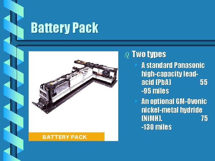 Battery Pack b Two types • A standard Panasonic high-capacity leadacid (Pb. A) 55 Battery Pack b Two types • A standard Panasonic high-capacity leadacid (Pb. A) 55