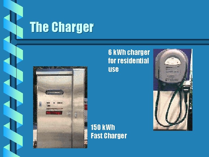 The Charger 6 k. Wh charger for residential use 150 k. Wh Fast Charger The Charger 6 k. Wh charger for residential use 150 k. Wh Fast Charger