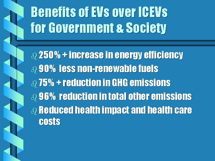 Benefits of EVs over ICEVs for Government & Society b 250% + increase in Benefits of EVs over ICEVs for Government & Society b 250% + increase in