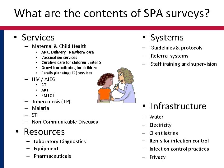 What are the contents of SPA surveys? • Services – Maternal & Child Health