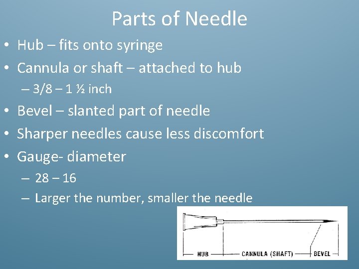 Parts of Needle • Hub – fits onto syringe • Cannula or shaft –