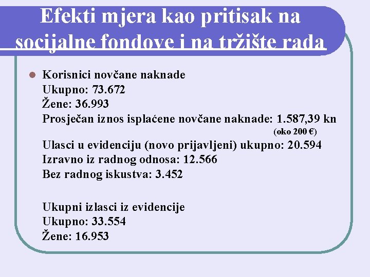 Efekti mjera kao pritisak na socijalne fondove i na tržište rada l Korisnici novčane